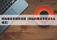 網站建設步驟和流程（網站的建設流程該怎么確定）